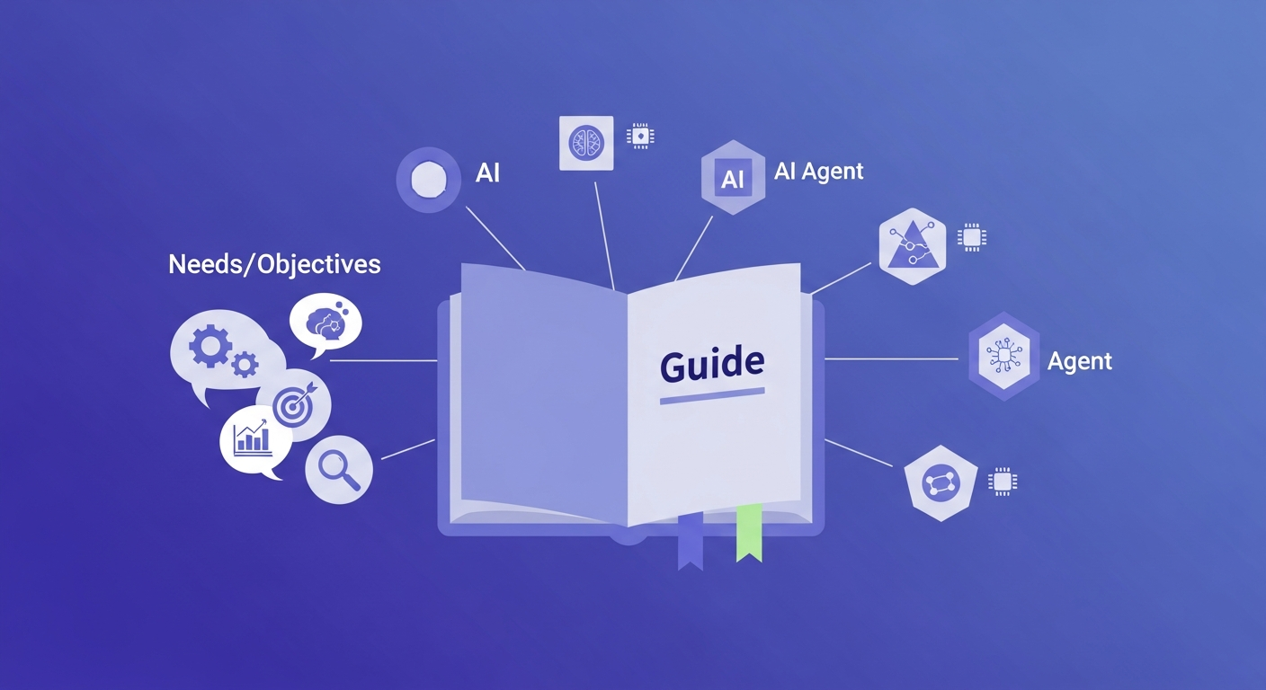 Guide Ultime : Choisir le Bon Agent IA pour Votre Petite Entreprise en 2025